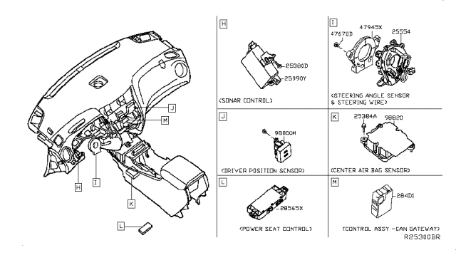 2013 Infiniti JX35 Electrical Unit Diagram 7