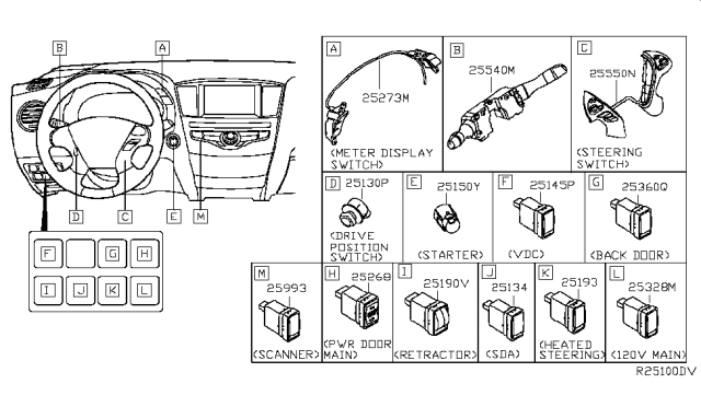 2015 Infiniti QX60 Switch Assy-Ignition Diagram for 25150-3JV0A