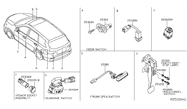2015 Infiniti QX60 Hybrid Switch Diagram 1