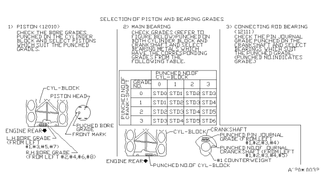 1998 Infiniti Q45 Piston,Crankshaft & Flywheel Diagram 2