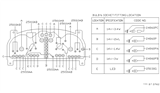 Diagram for Infiniti Q45 Instrument Panel Light Bulb - 24860-7P005