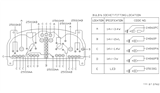 Diagram for 1997 Infiniti Q45 Instrument Panel Light Bulb - 24860-3J100