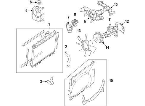 2020 Infiniti QX80 Cooling System, Radiator, Water Pump, Cooling Fan Diagram 2