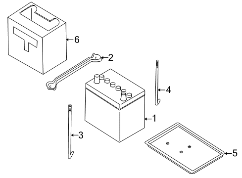 Group 25 Battery Diagram for 999M1-NB25C