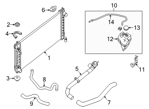 Radiator cap diagram deals