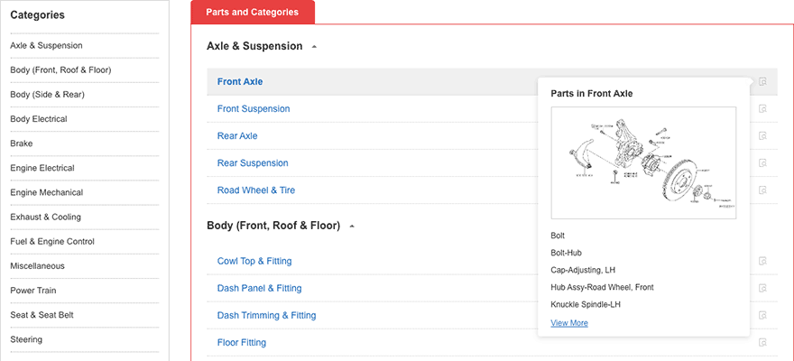 How to find a part from the categories displayed?